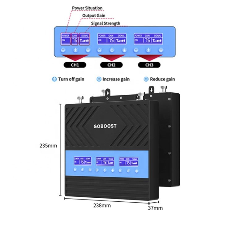 LTE 4G B20/B8/B3/B1 2G 3G 4G Four Bands Four 800 900 1800 2100 MHz mobile signal band phone signal amplifier booster repeater